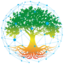 GRV